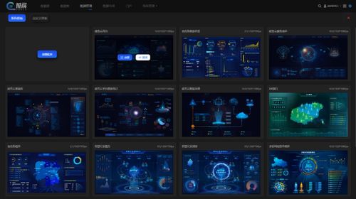 這個大屏可視化產品又更新 全新ui界面曝光,新增4大實用功能