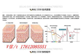 韓國原裝1550納米點陣激光 提供專業業務培訓與項目合作，開啟皮膚美容新紀元