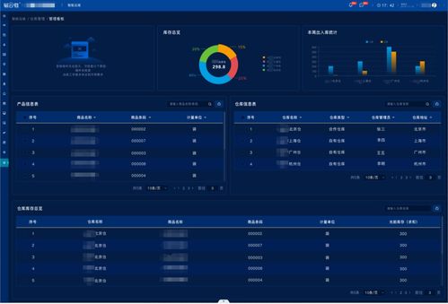 易云維廠務監控系統 構建高效、節能、安全的智慧工廠云服務新范式